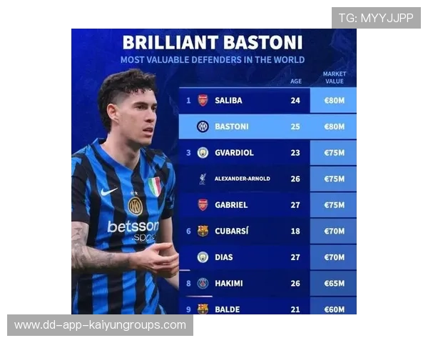 国米若重视青训梯队，未来人才储备更充足
