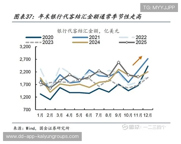 央行例会引发资金波动，帮主给你看清趋势！，2020央行投放资金明细