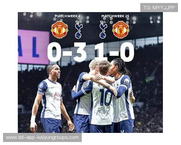 曼联备战英超,争四之路压力巨大 曼联备战英超,争四之路压力巨大